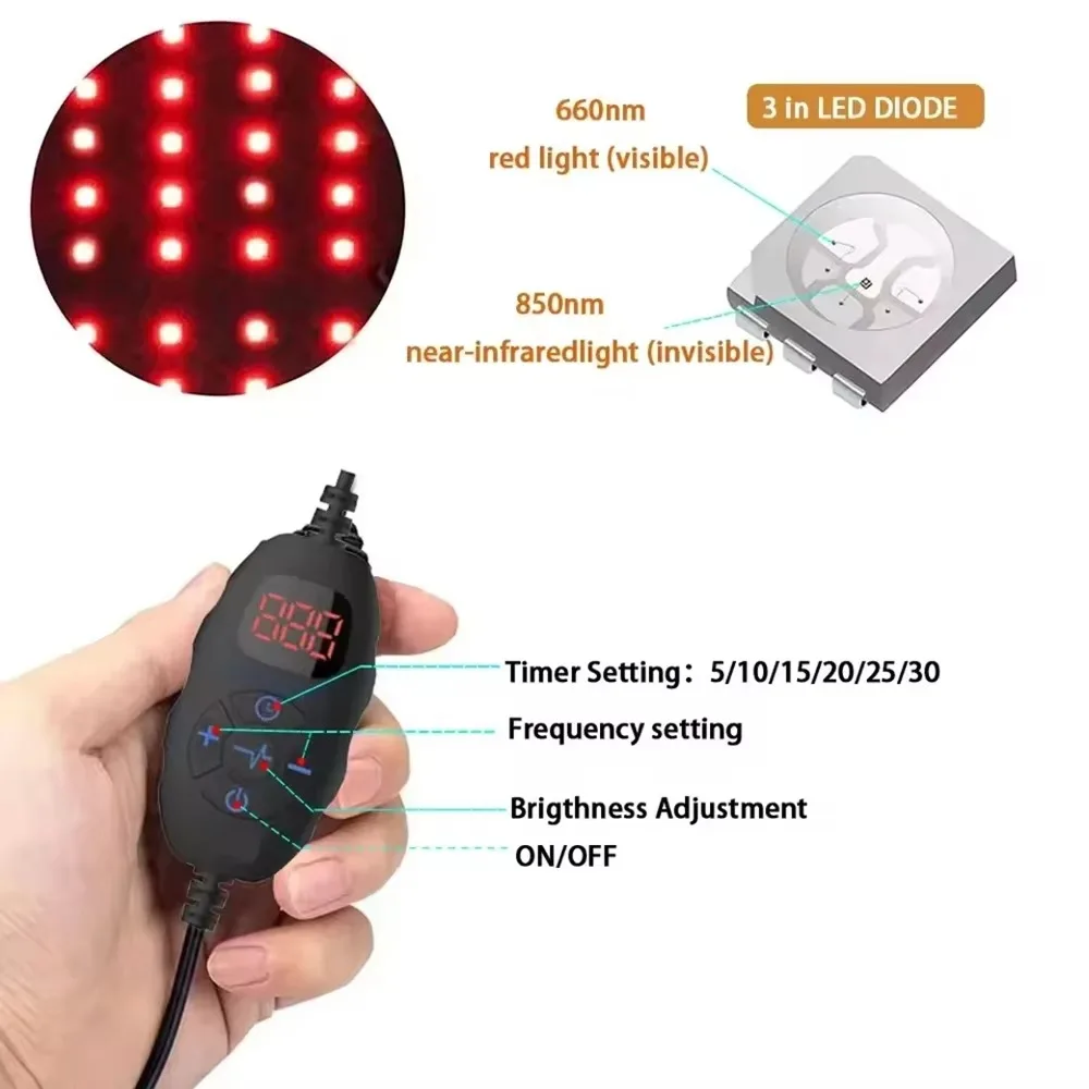 Topi Terapi Lampu Merah LED un - Hair Care Routine ulasan dan harga