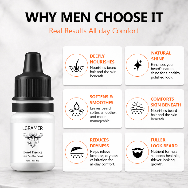 Serum Penumbuh Jenggot Pria Me - Hair Growth Serum Oil ulasan dan harga
